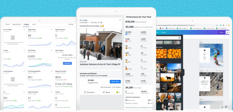 Healthy Holistic Living content and social media traffic results