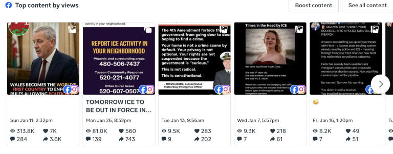 NCJW Arizona Facebook content results